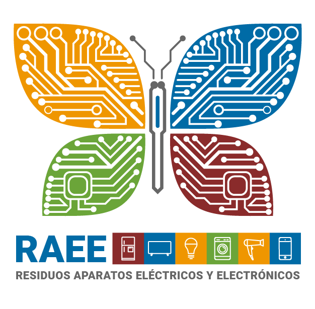 RAEE-Identificador